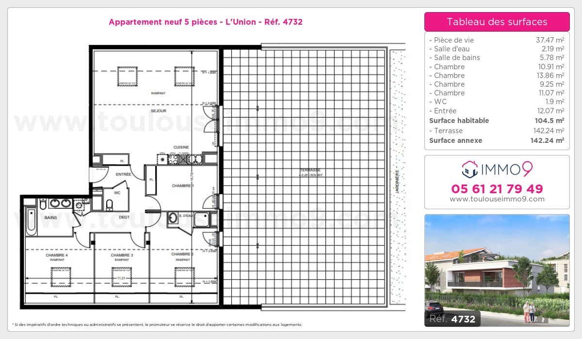Plan T5