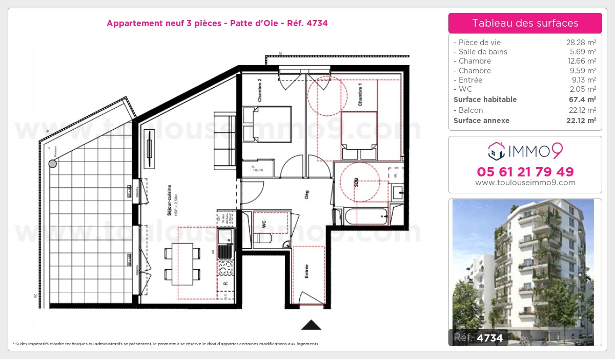 Plan T3