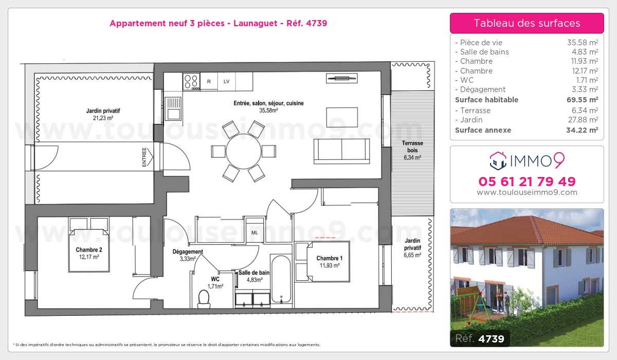 Plan T3