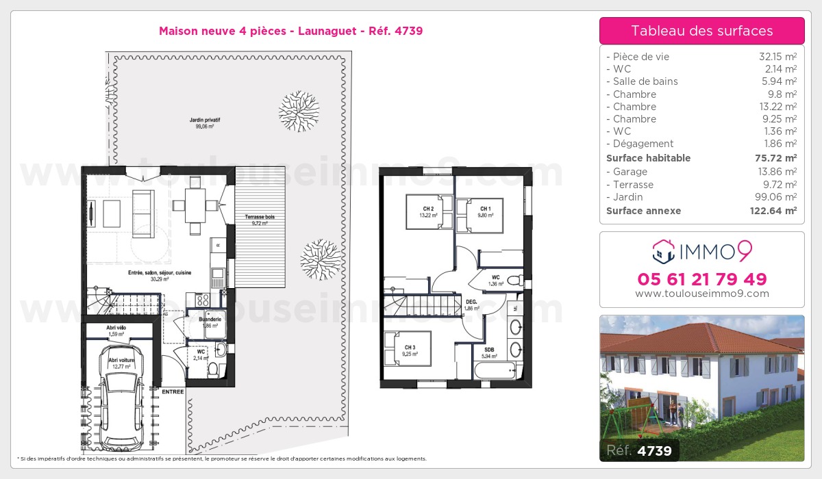 Plan T4