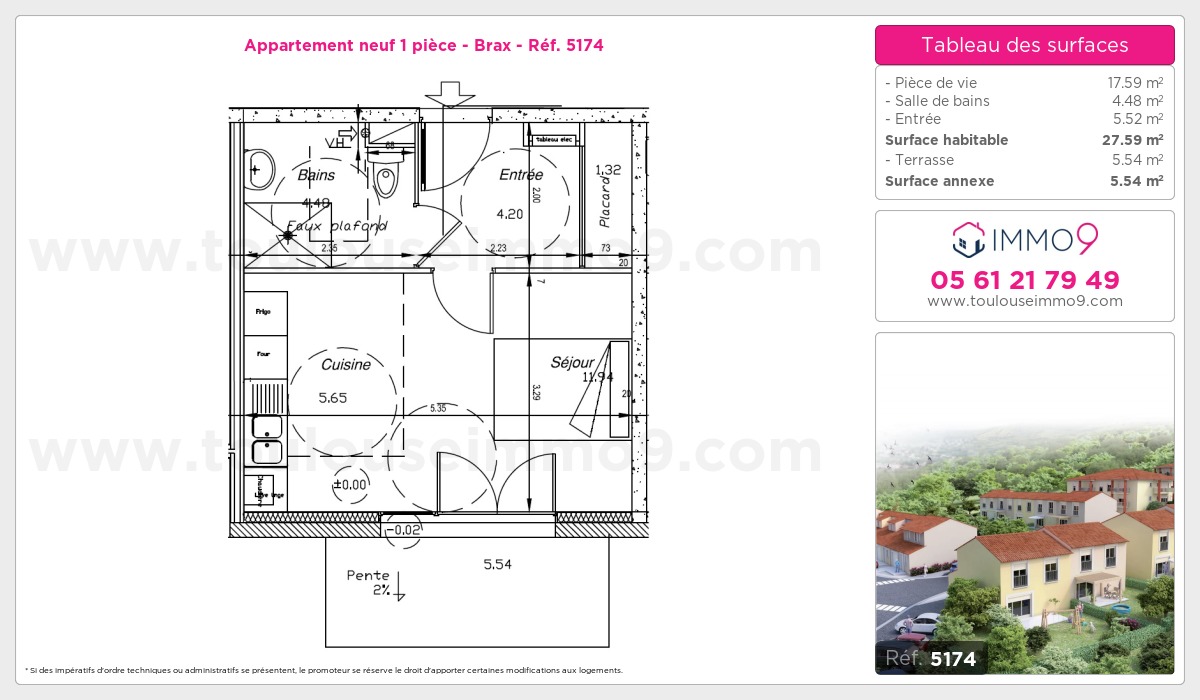 Plan T1