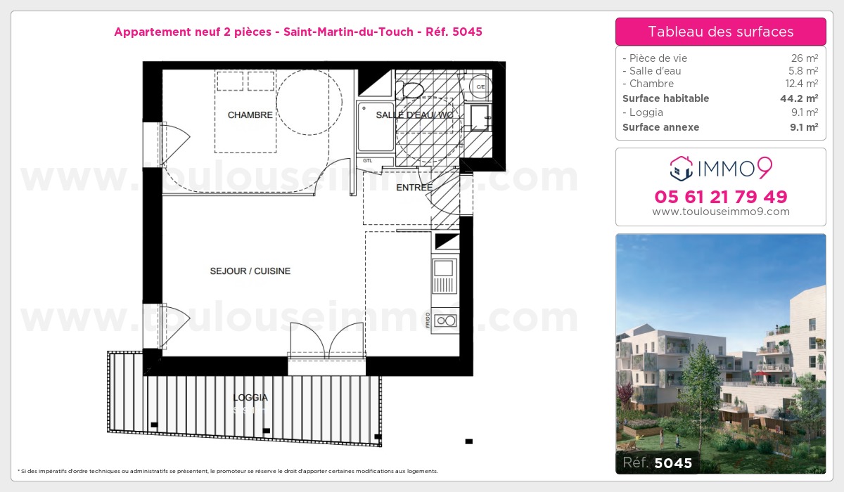 Plan T2