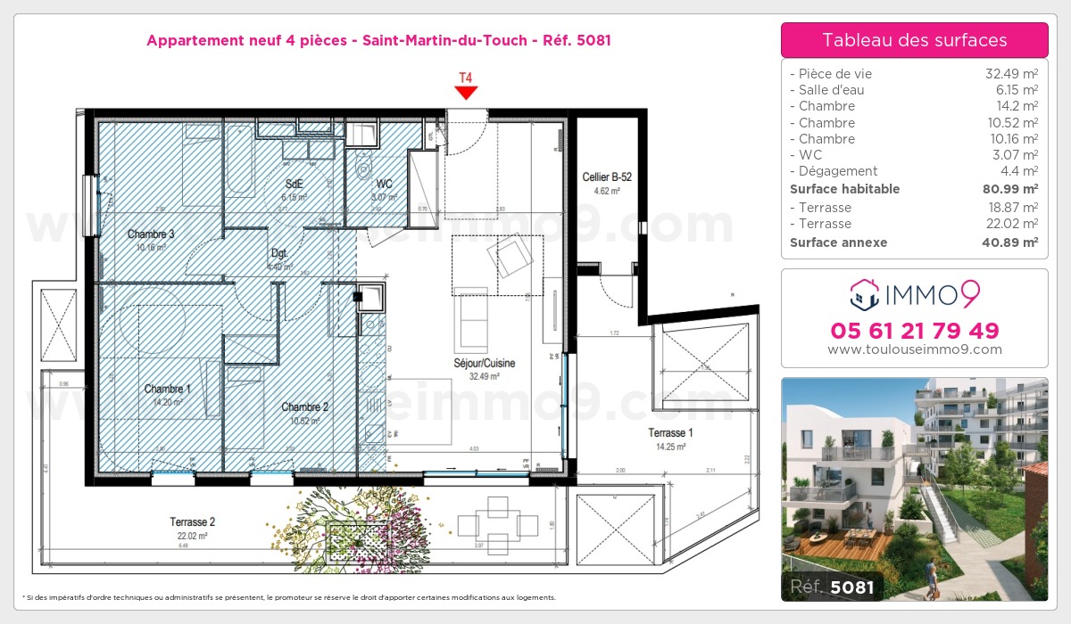 Plan T4