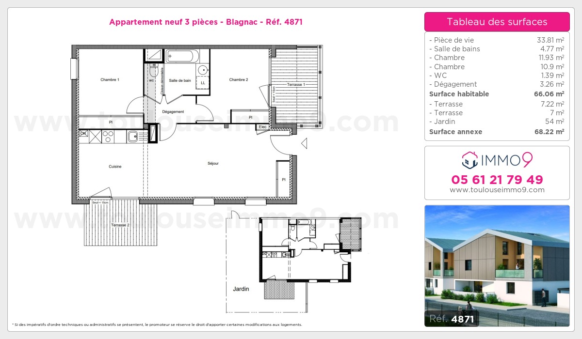 Plan T3