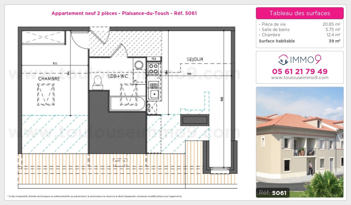 Plan T2