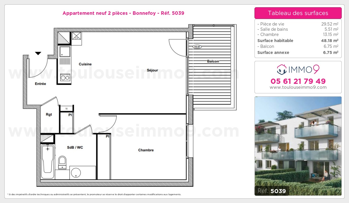 Plan T2