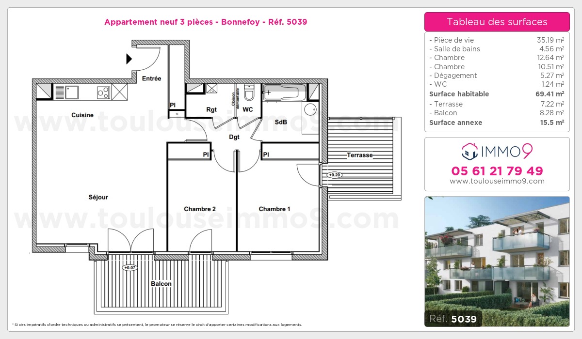 Plan T3