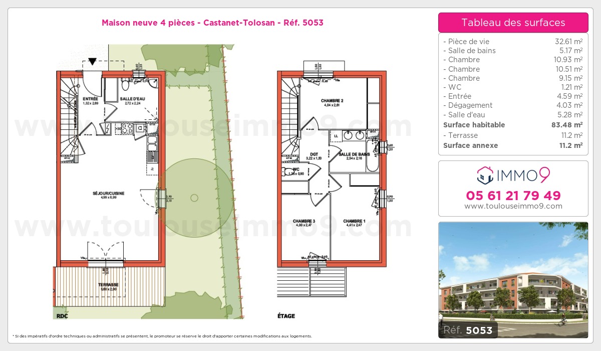 Plan T4