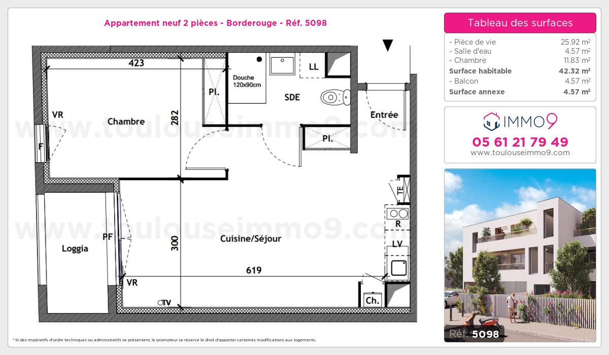 Plan T2