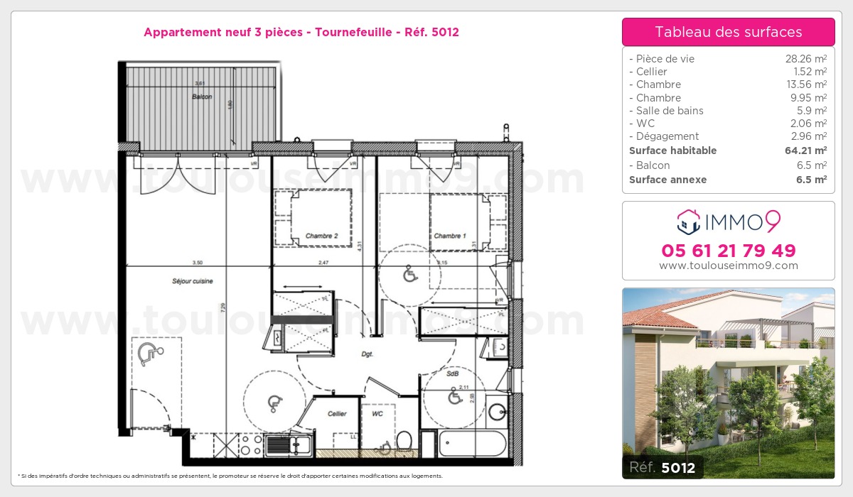 Plan T3