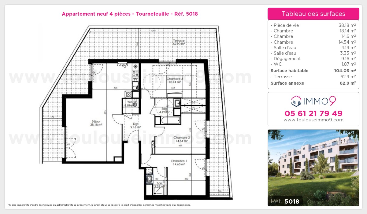 Plan T4