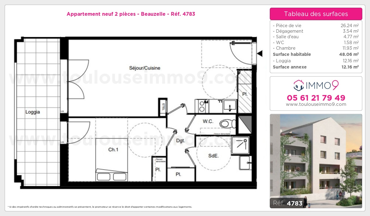 Plan T2
