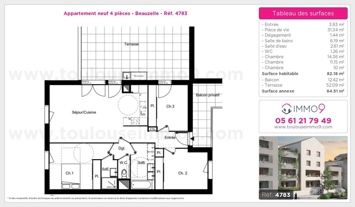 Plan T4