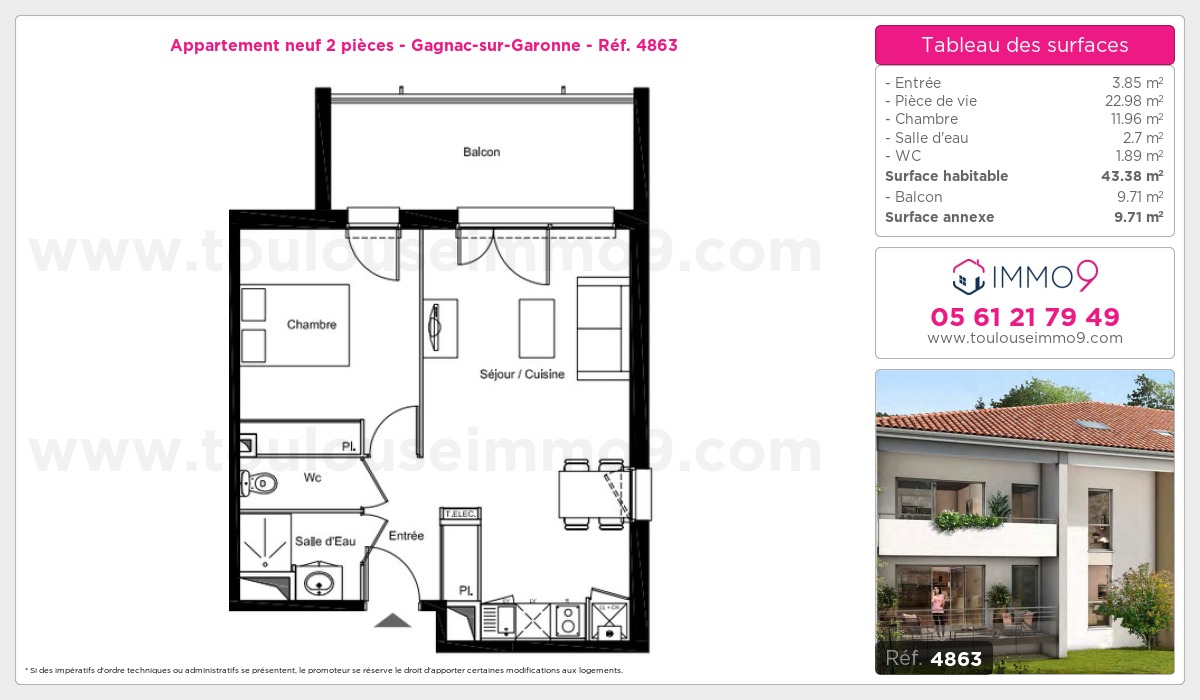 Plan T2