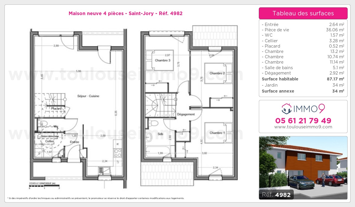 Plan T4