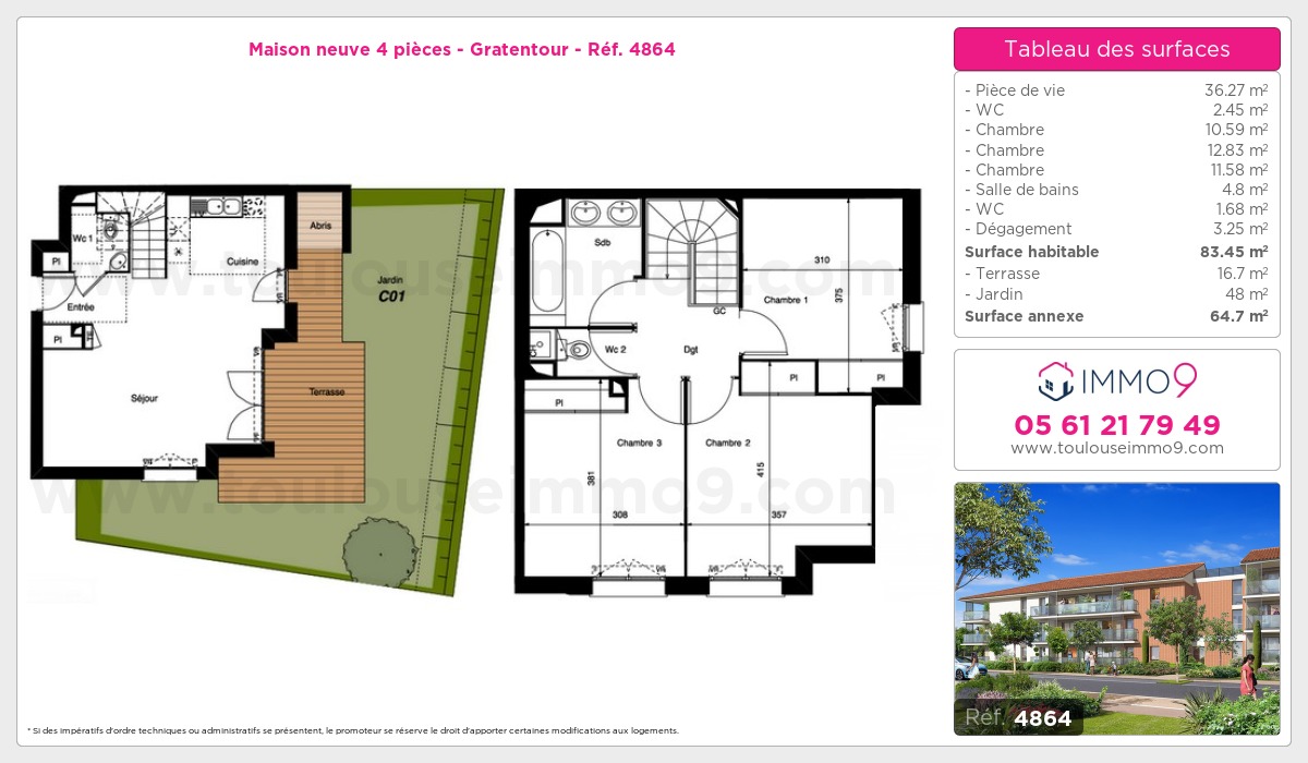Plan T4