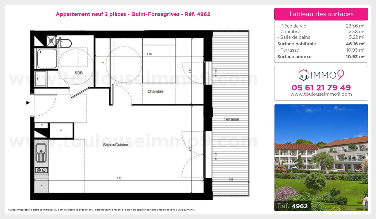 Plan T2