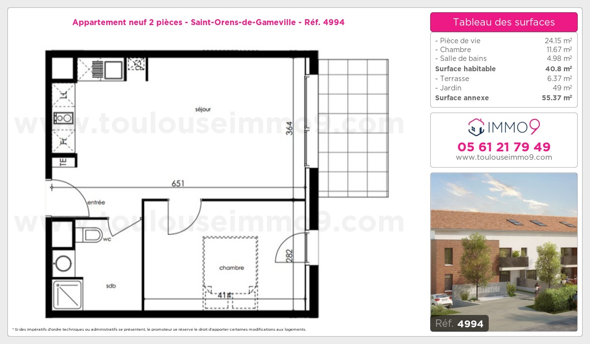 Plan T2
