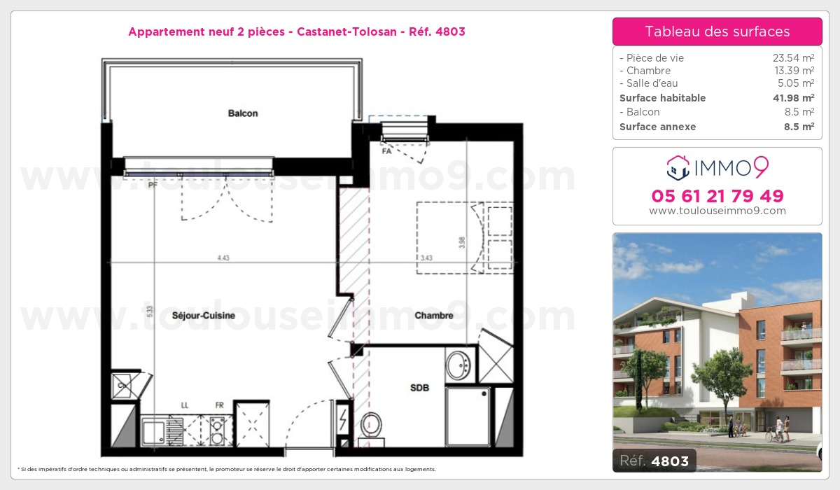 Plan T2