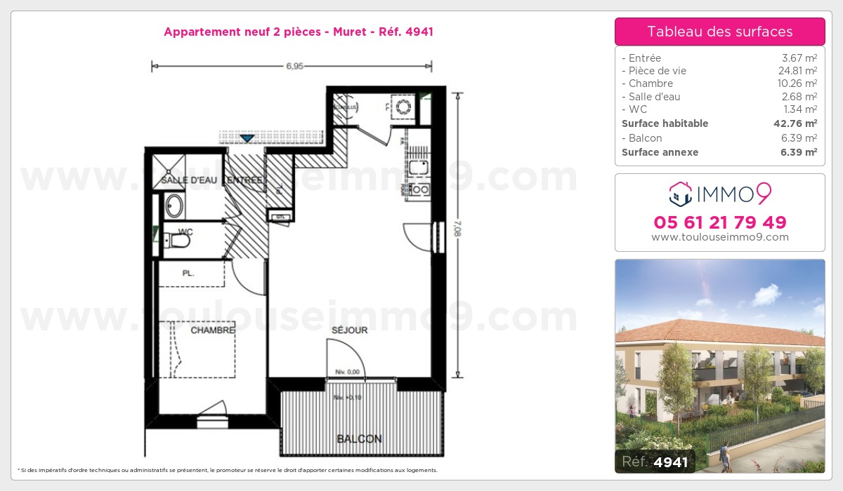 Plan et surfaces, Programme neuf Muret Référence n° 4941
