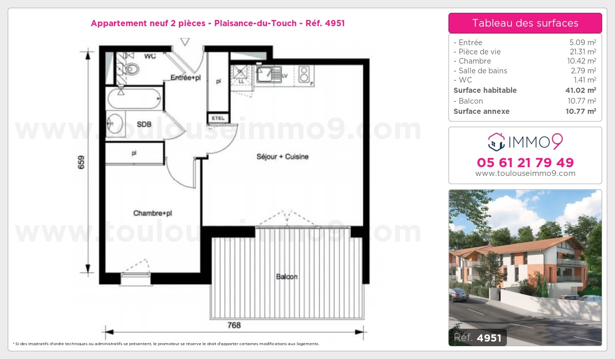 Plan T2