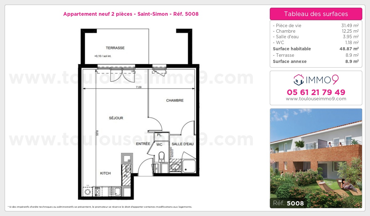 Plan T2