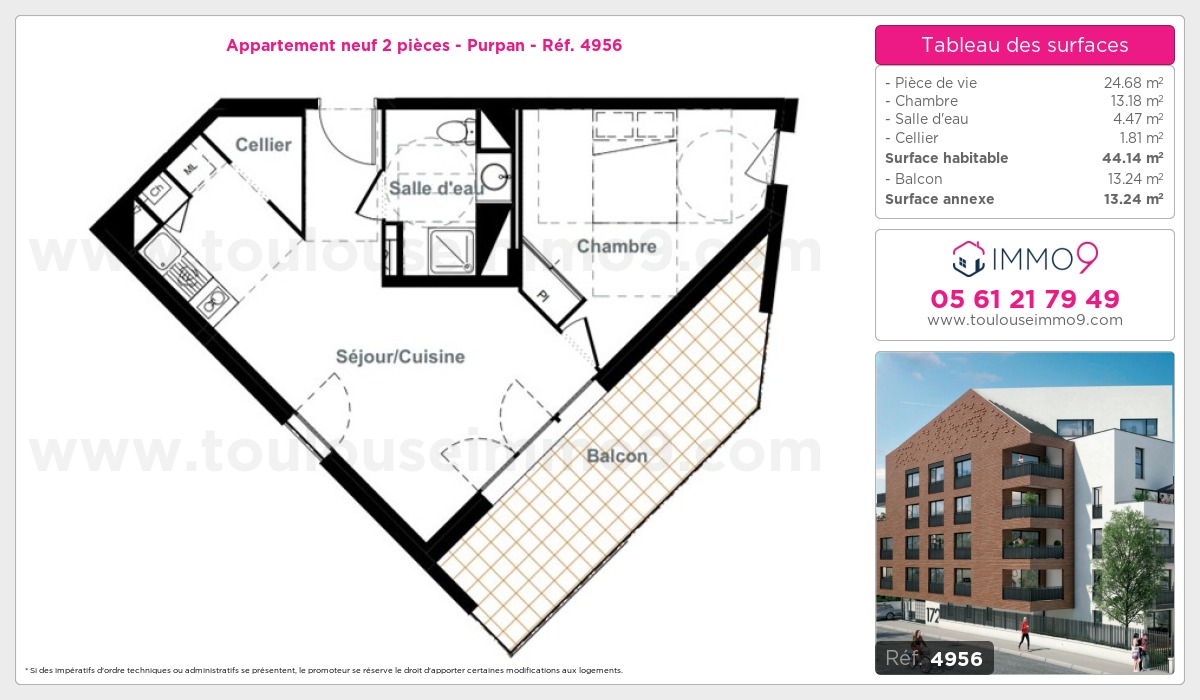 Plan T2