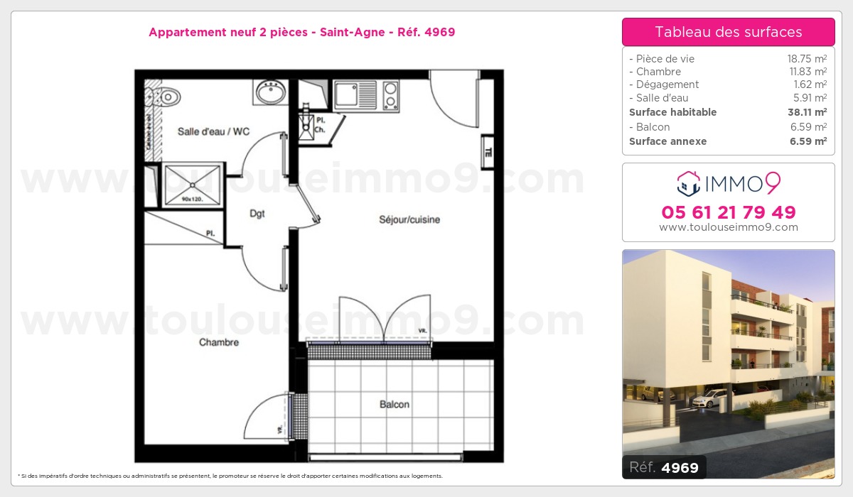 Plan T2