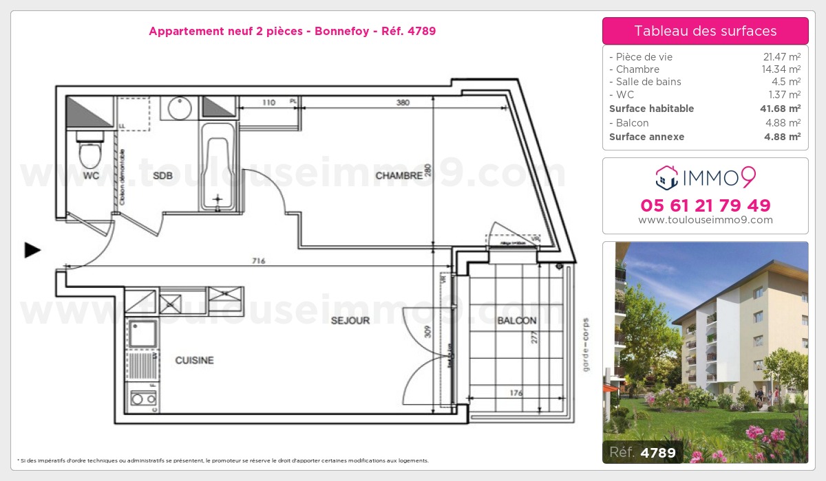 Plan T2