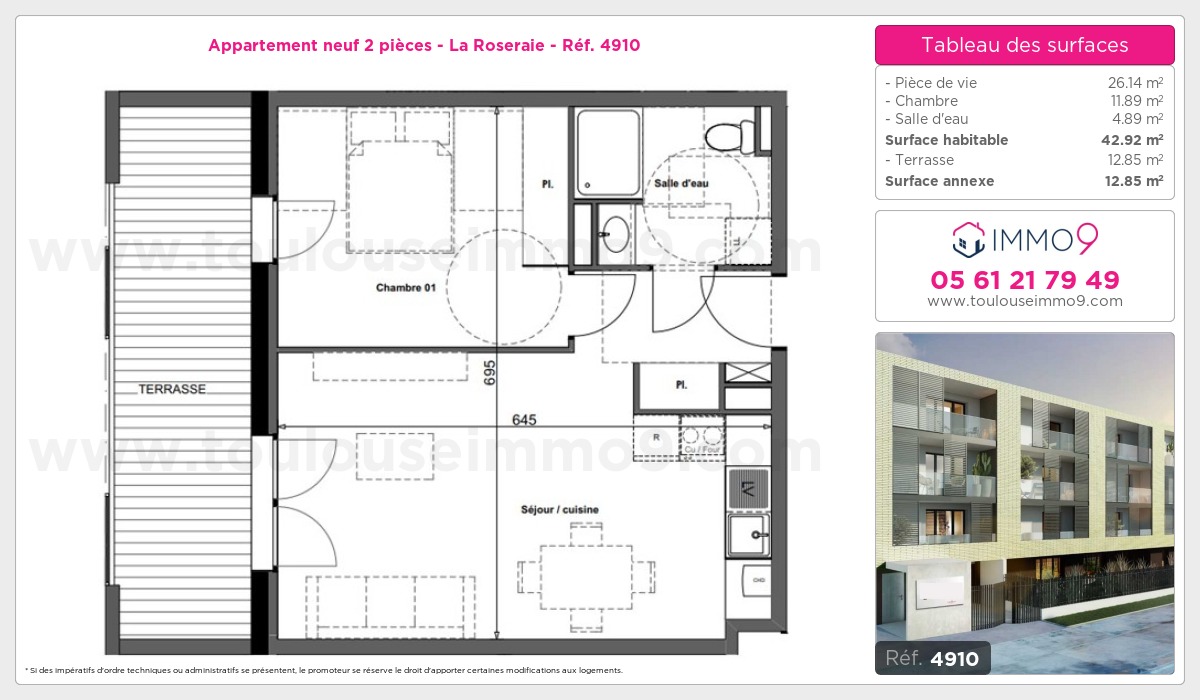 Plan T2