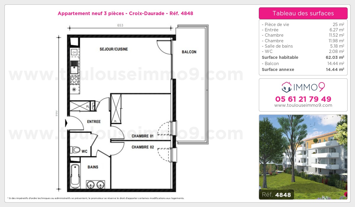 Plan T3