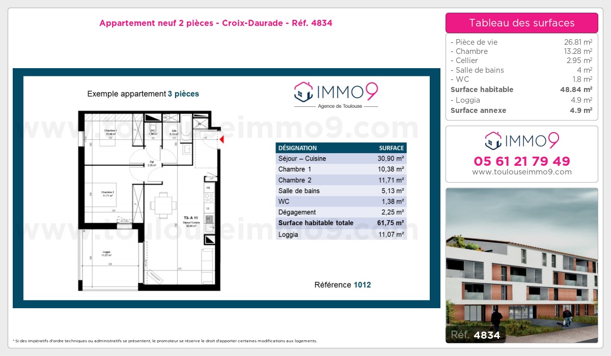 Plan T2