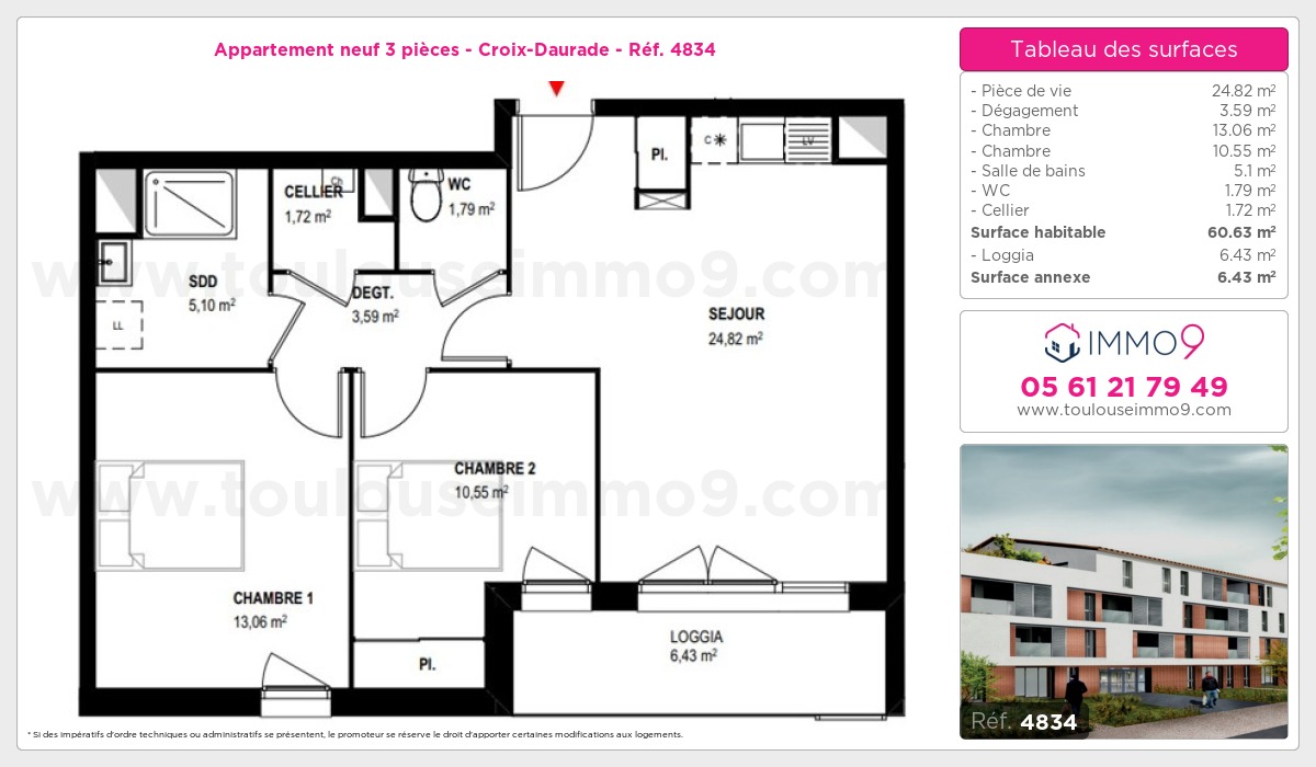 Plan T3