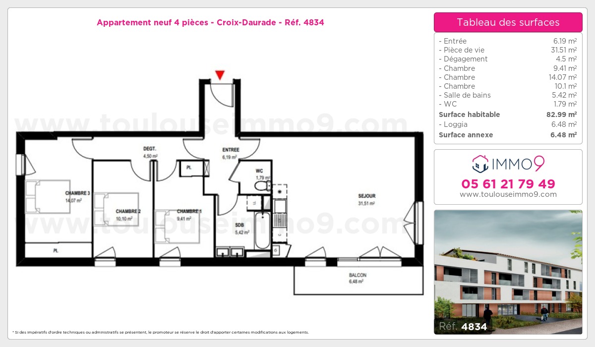Plan T4