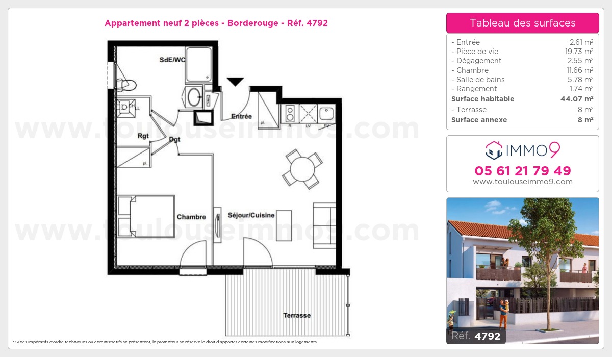Plan T2