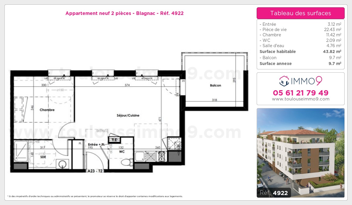 Plan T2