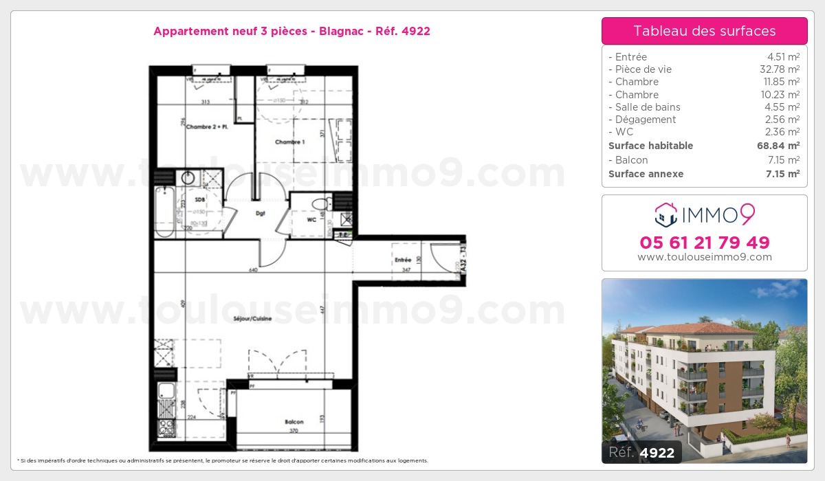 Plan T3
