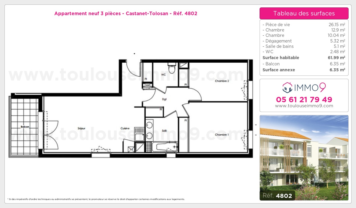 Plan T3