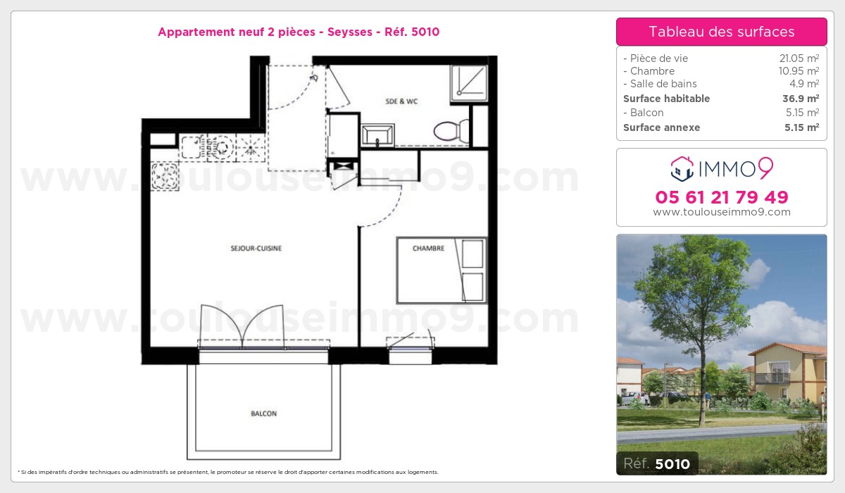 Plan T2