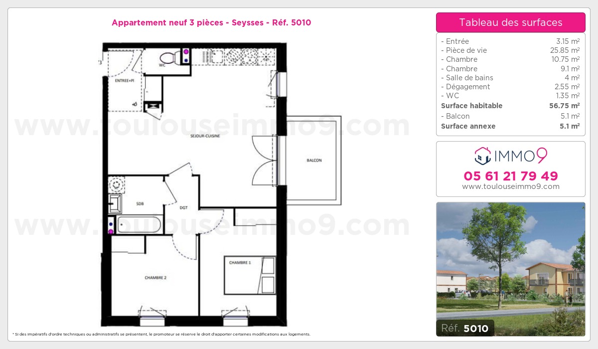 Plan T3
