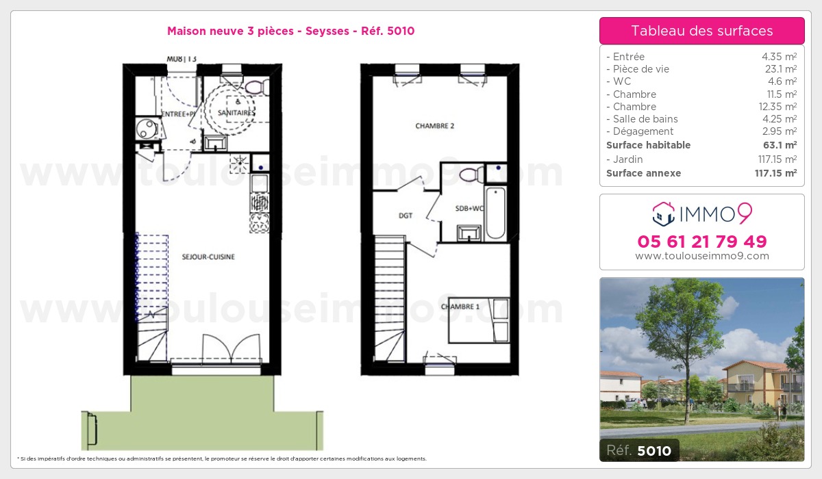 Plan T3