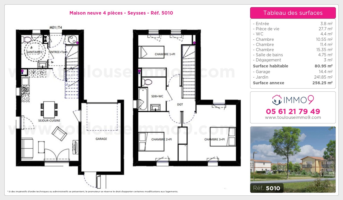 Plan T4