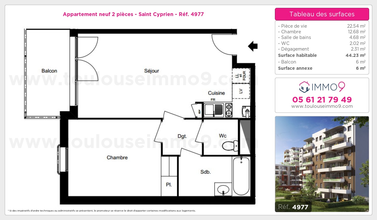 Plan T2