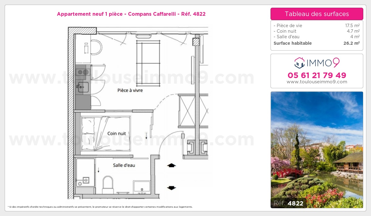 Plan T1