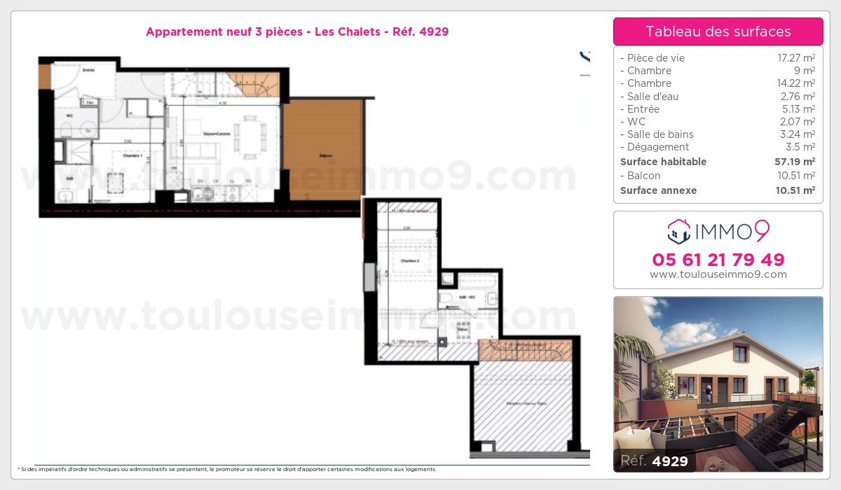 Plan T3