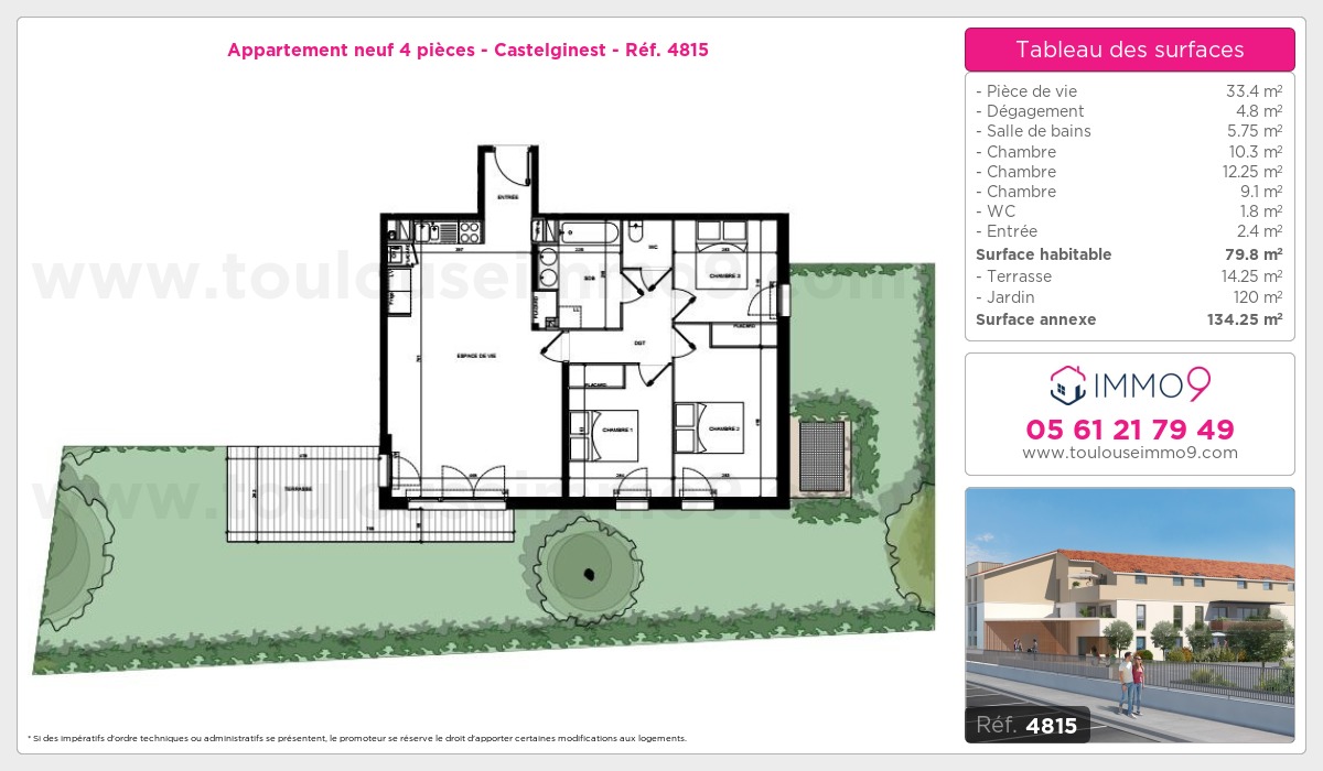 Plan T4