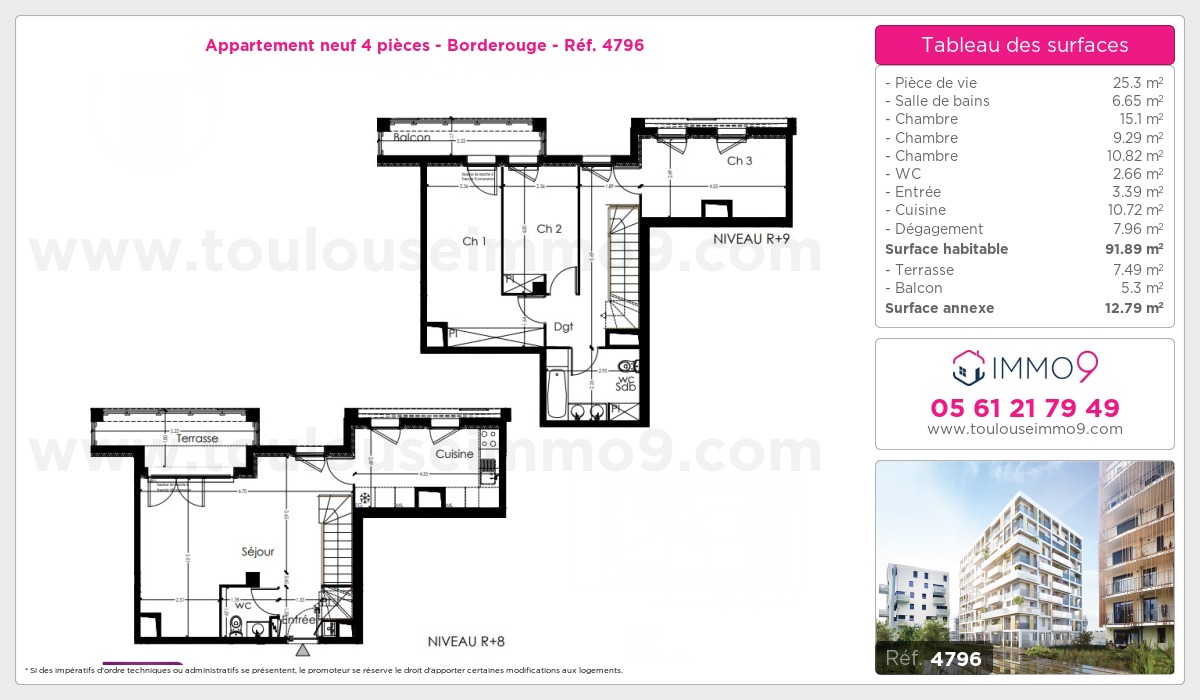 Plan et surfaces, Programme neuf Toulouse : Borderouge Référence n° 4796