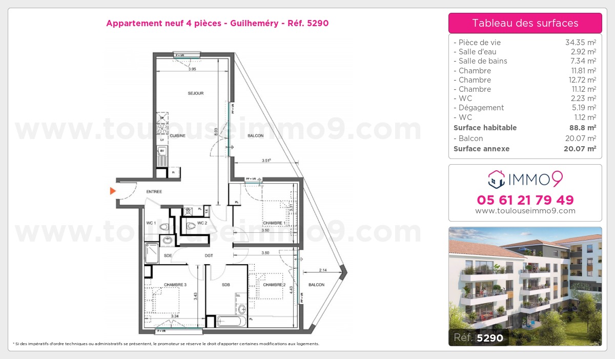 Plan T4