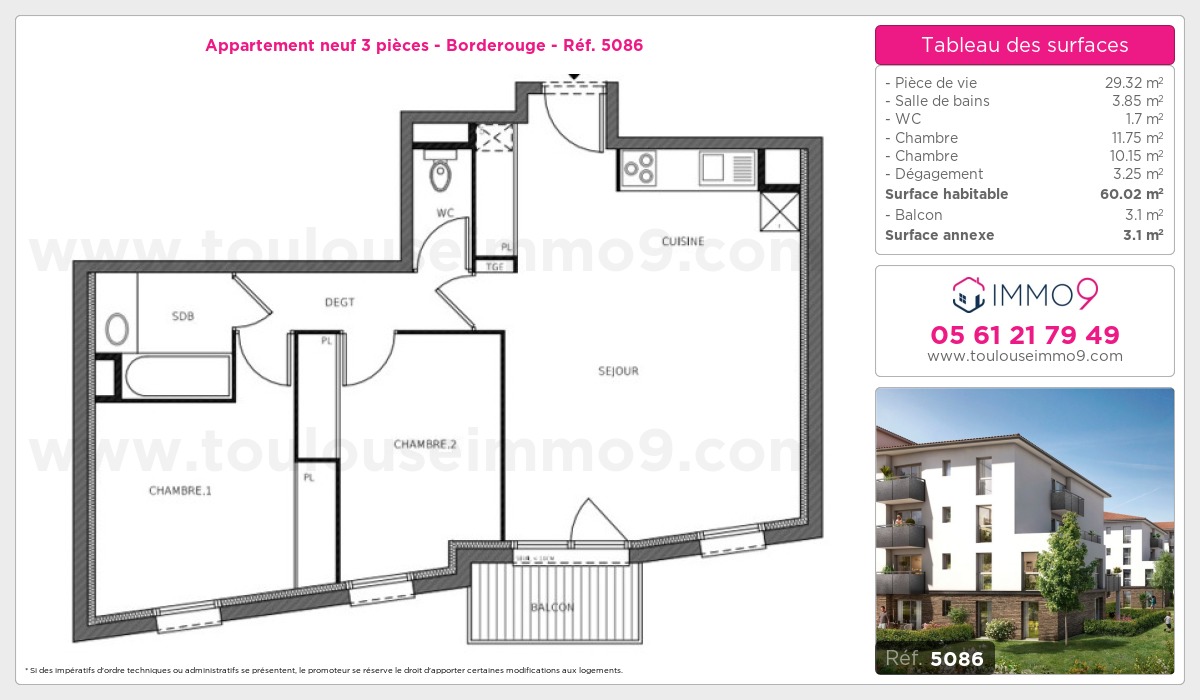 Plan T3