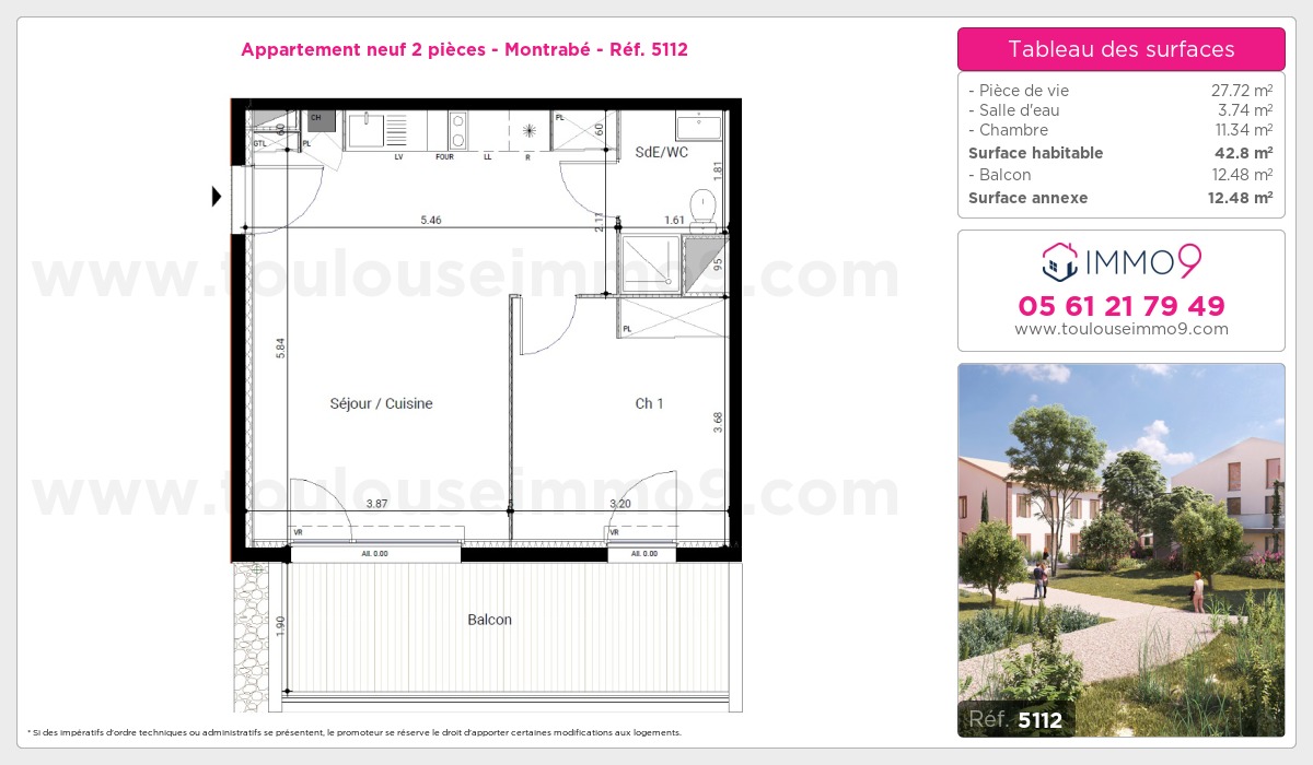 Plan T2